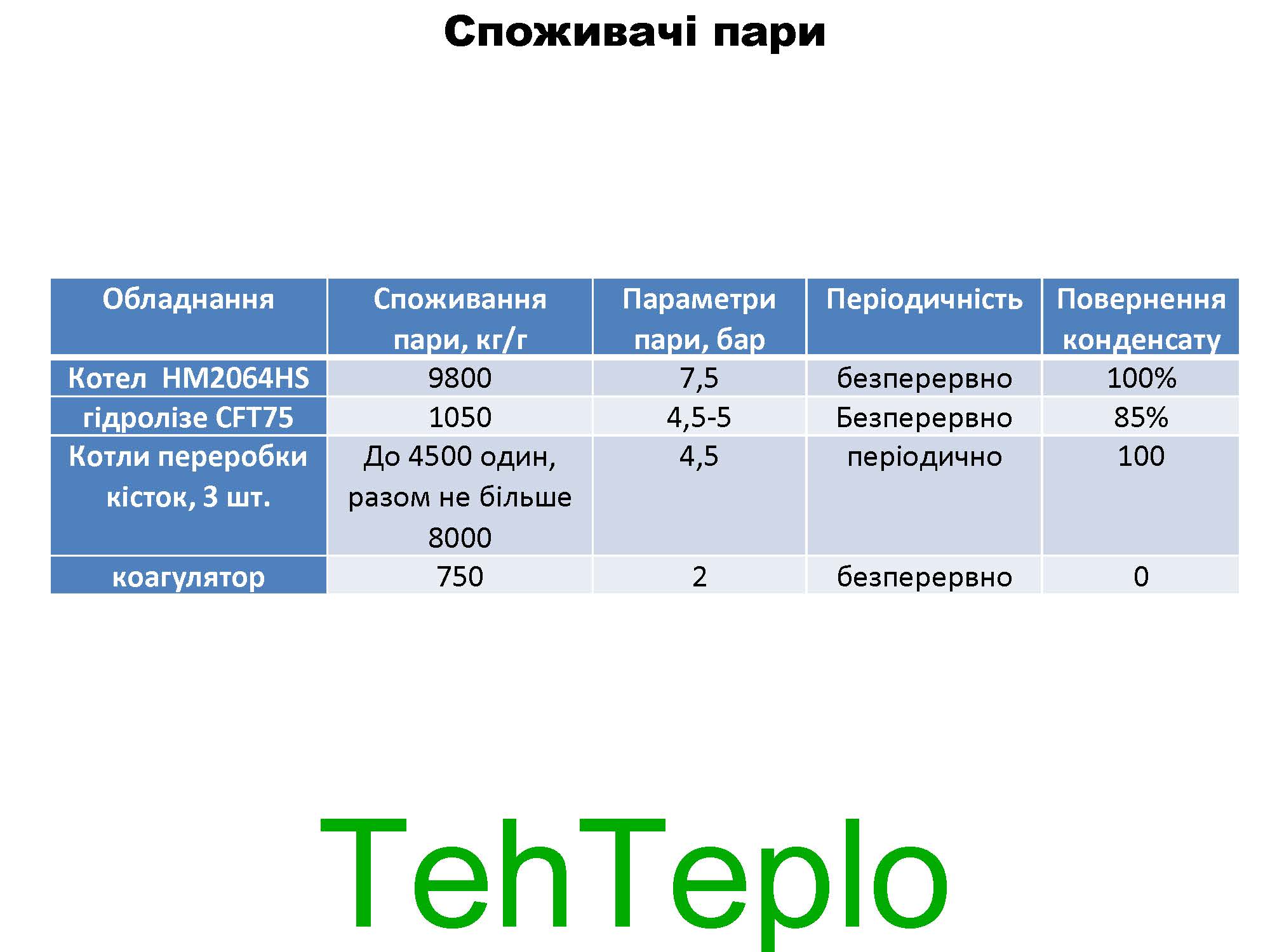 Зображення 13